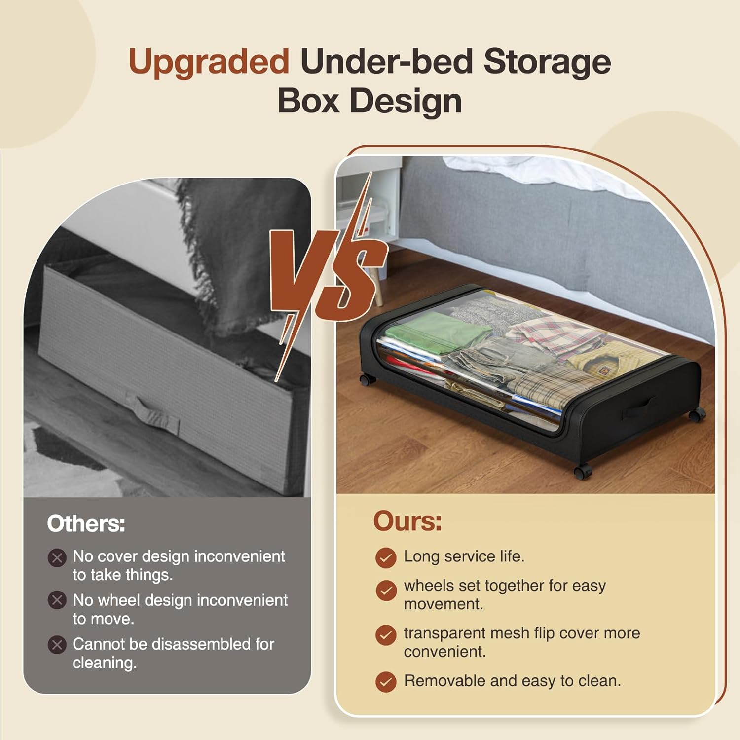 CARLA HOME Set 2 Pcs XXL Under Bed Rolling Storage Containers with 50L Large Capacity and Wheels - Image 6